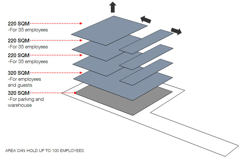 Diagram of floor area