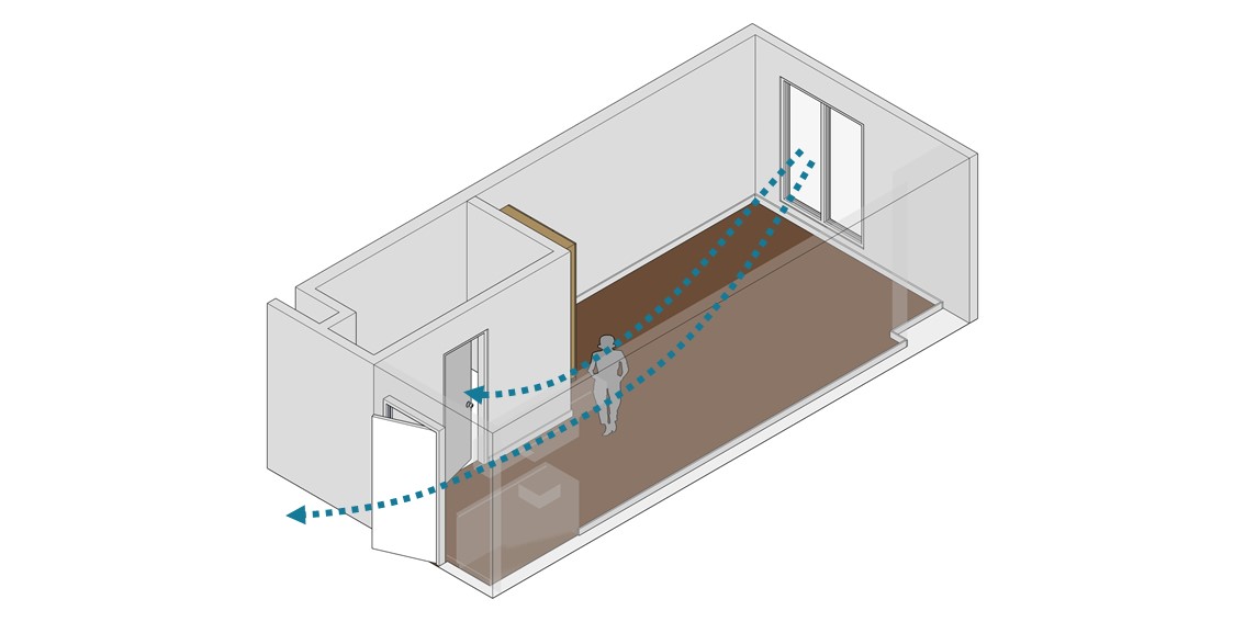 Practical Tips to Achieve Good Ventilation POLYGON HumanCentered Space Design